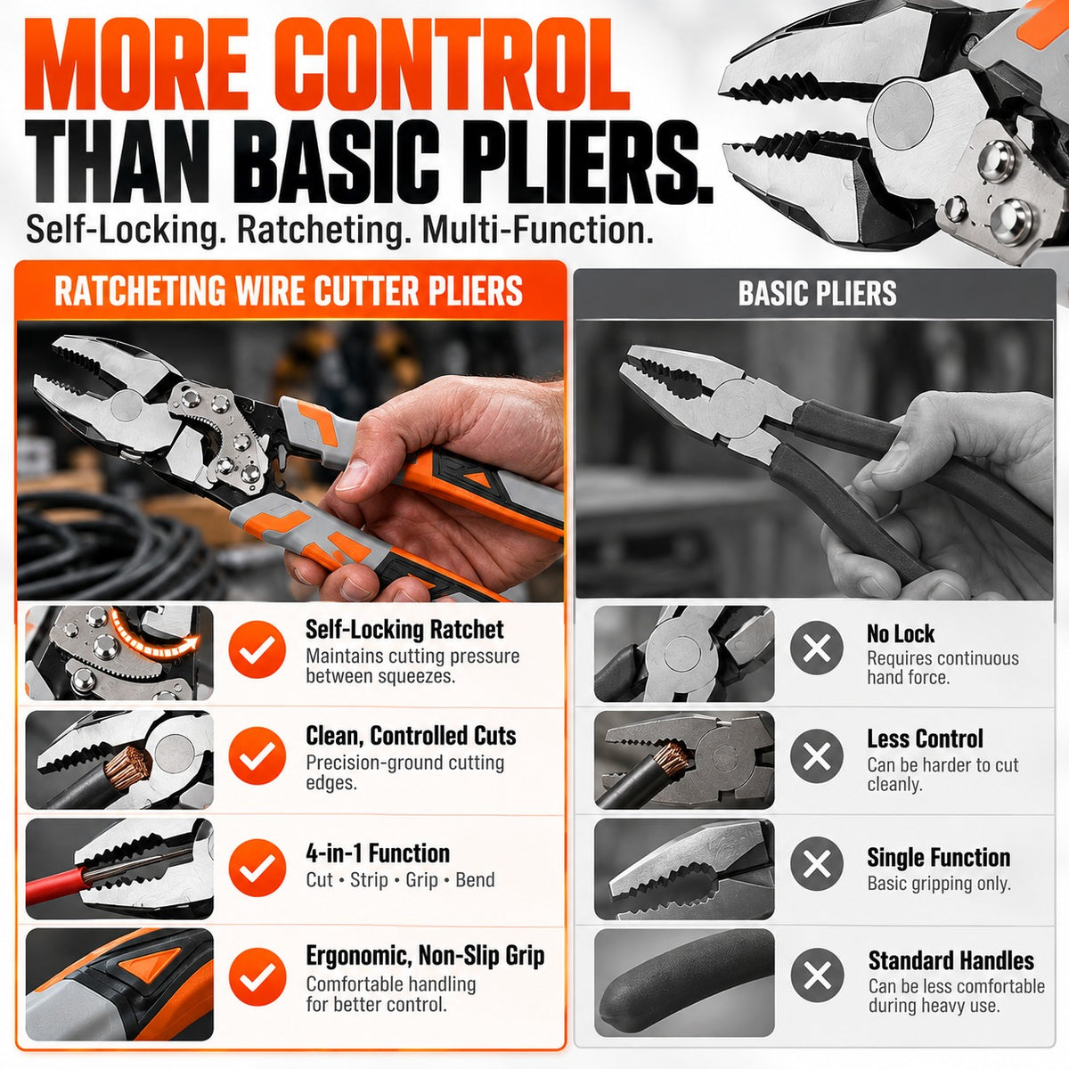 9" Ratcheting Self-Locking Wire Cutter Pliers