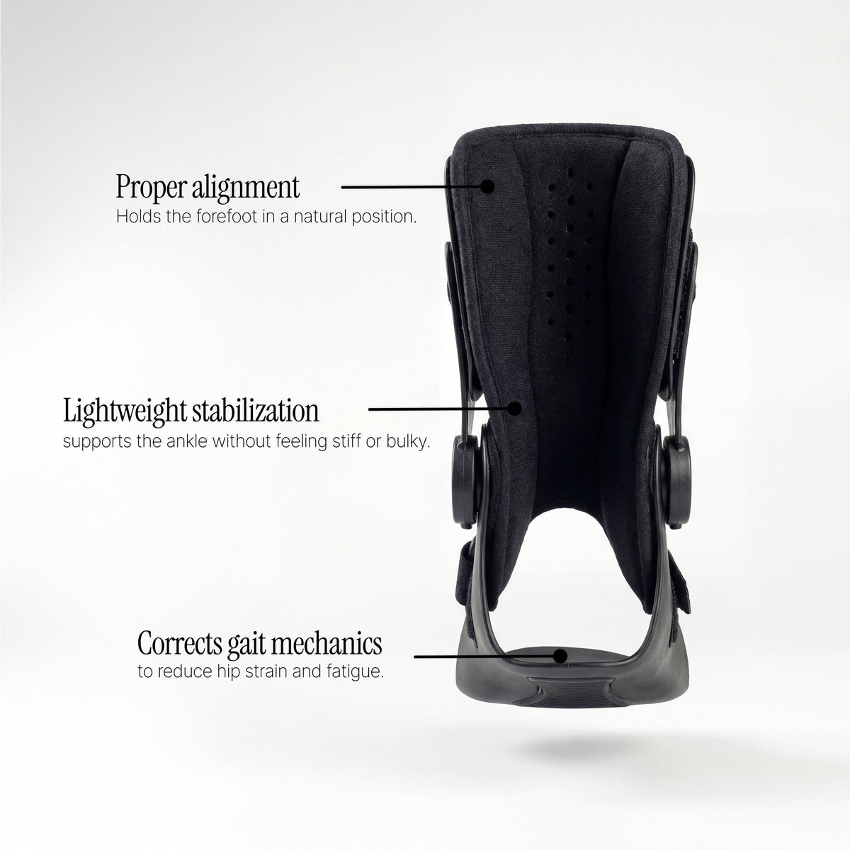AFO Foot Drop Brace