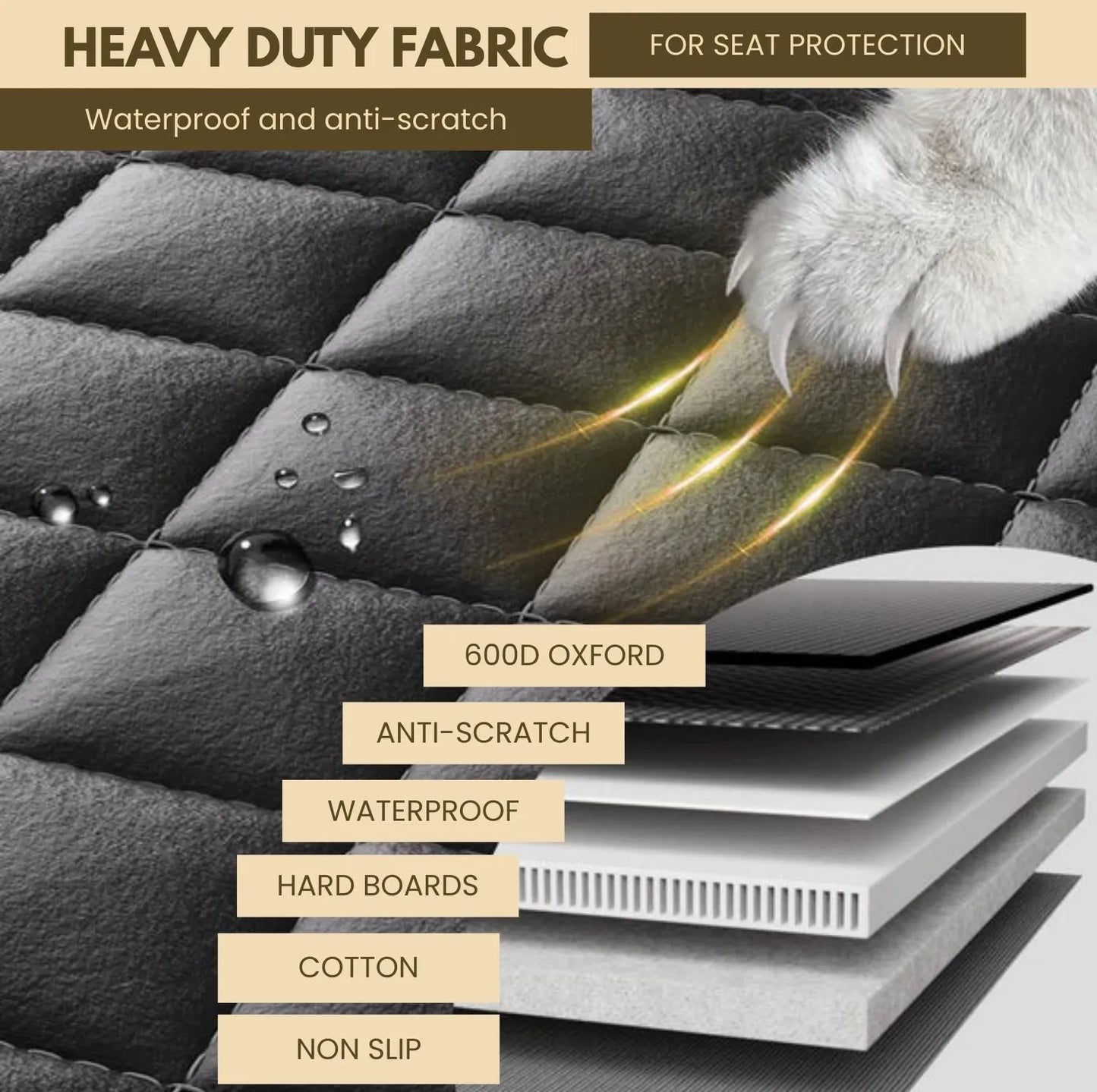 PawsChills™ Hard Bottom Dog Car Seat Protector