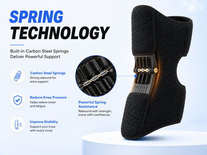 Spring-Assisted Knee Support Braces