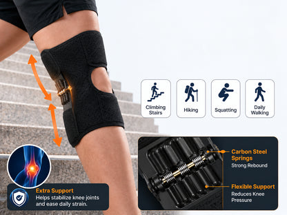 Spring-Assisted Knee Support Braces