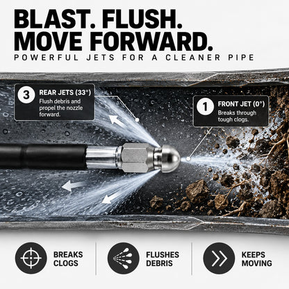 Sewer Jetter Kit for Pressure Washer