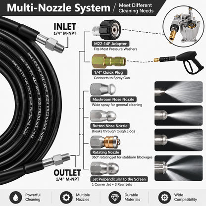 Sewer Jetter Kit for Pressure Washer