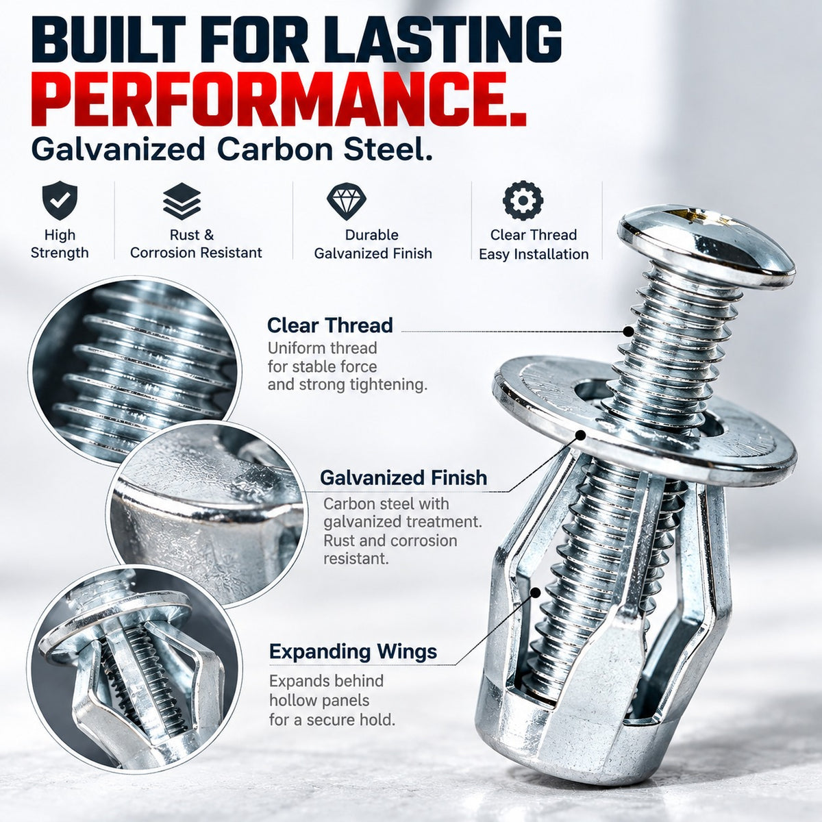Jack Nut Rivet Gun Kit – Heavy-Duty Hollow Wall Fasteners