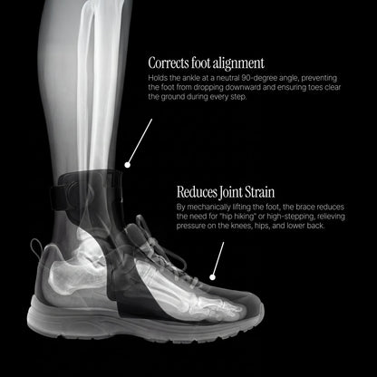 AFO Foot Drop Brace
