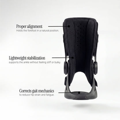 AFO Foot Drop Brace