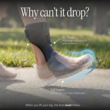 AFO Foot Drop Brace