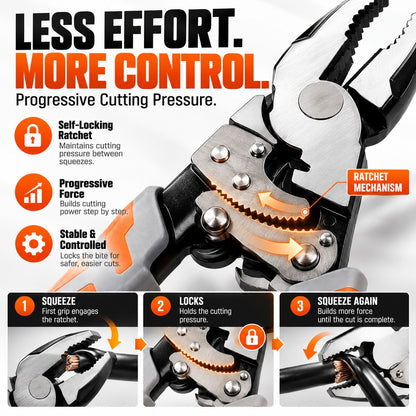 9" Ratcheting Self-Locking Wire Cutter Pliers