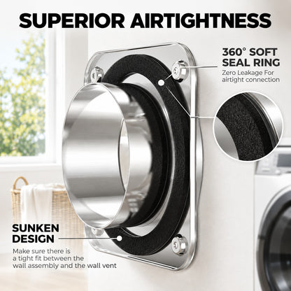 Magnetic Dryer Vent Connector Kit