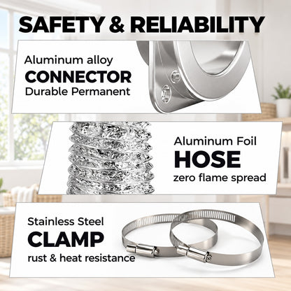 Magnetic Dryer Vent Connector Kit