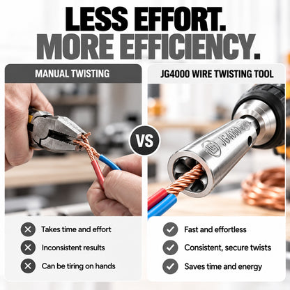 Wire Twister Drill Attachment – Fast, Clean Wire Twisting
