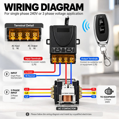 High-Power Wireless Remote Control Switch